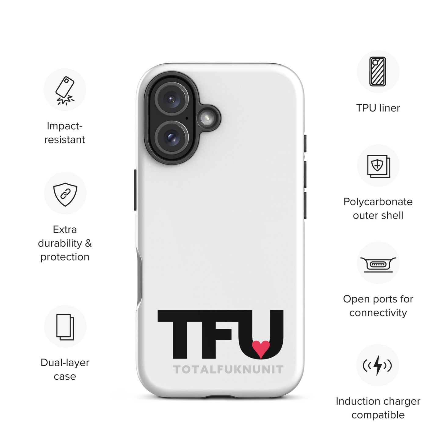 Tough Case for iPhone® TFU – Total Fukn Unit